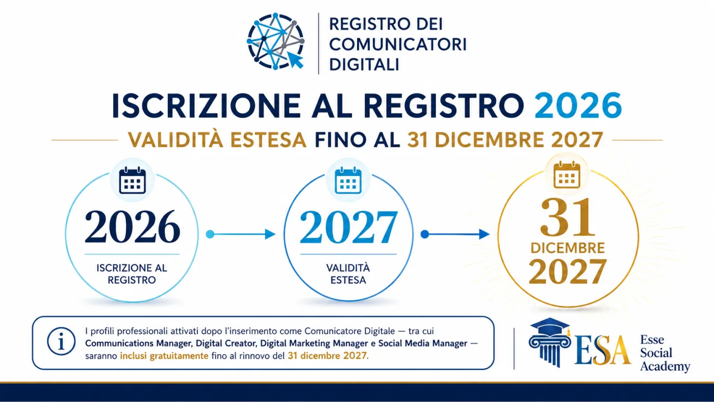 Iscrizioni 2026: validità estesa fino al 31 dicembre 2027